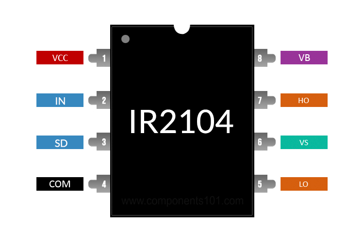 IR2104 Pinout Diagram